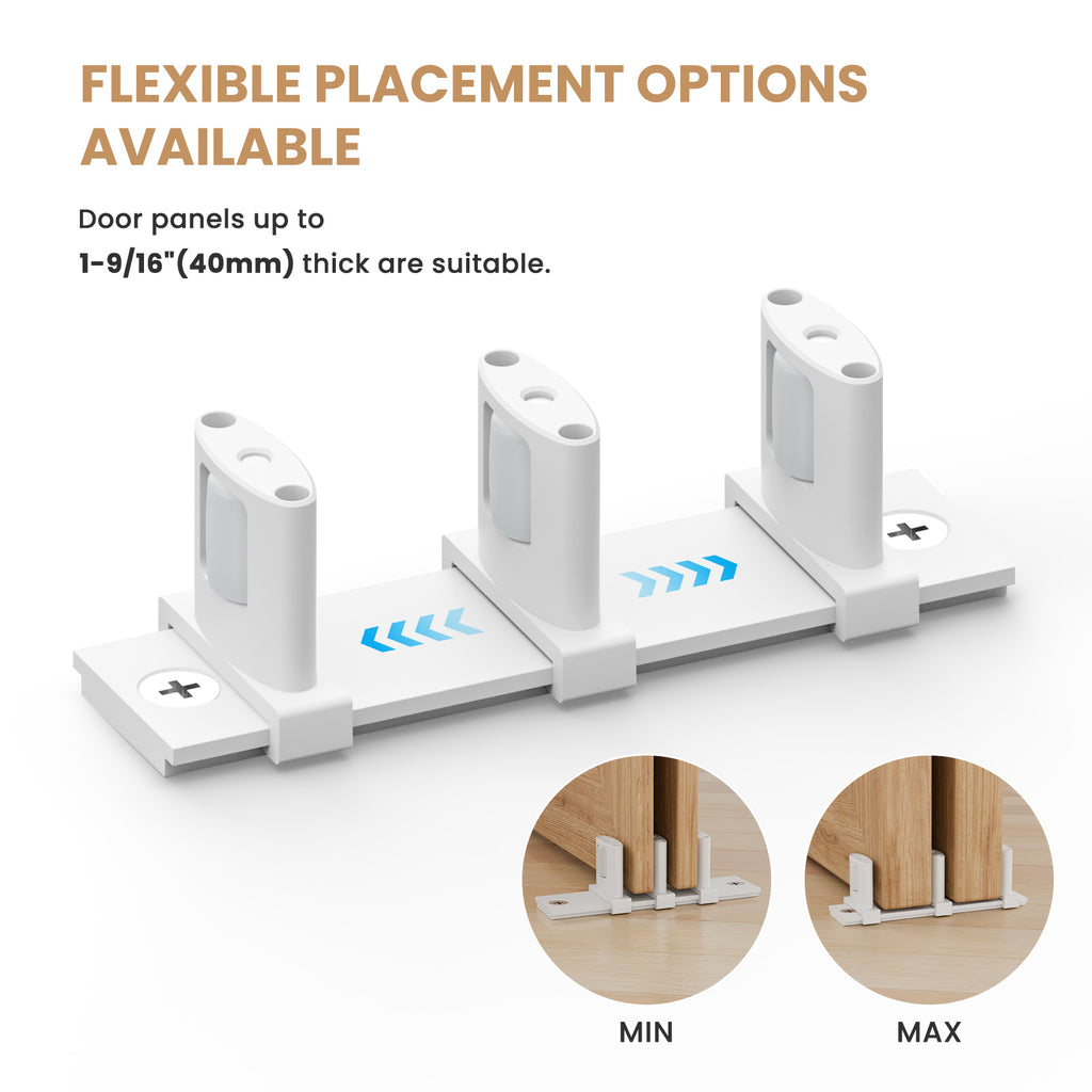 FLYVLIEG Sliding Closet Door Floor Guide for Double Bypass Door, Barn Door Bottom Guide, Adjustable 3-Roller Design, Easy Install, White
