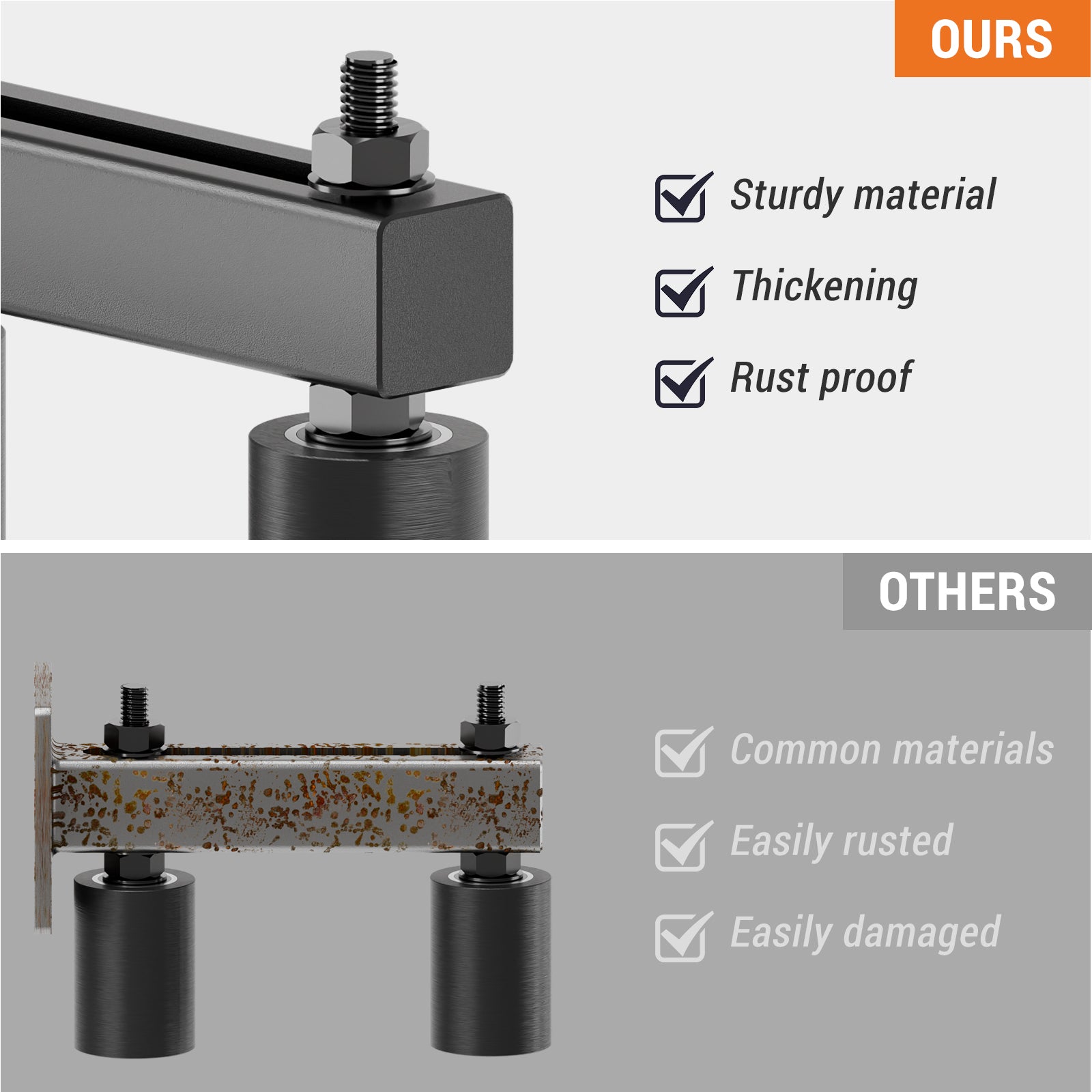 Universal Heavy Duty 3" Slide Gate Guide Roller, Steel Thickening Sliding Gate Kit and Hard Nylon Rollers，Rugged and Resistant to Corrosion and Rust，Tipping for Sliding Rolling Gates Up to 4"