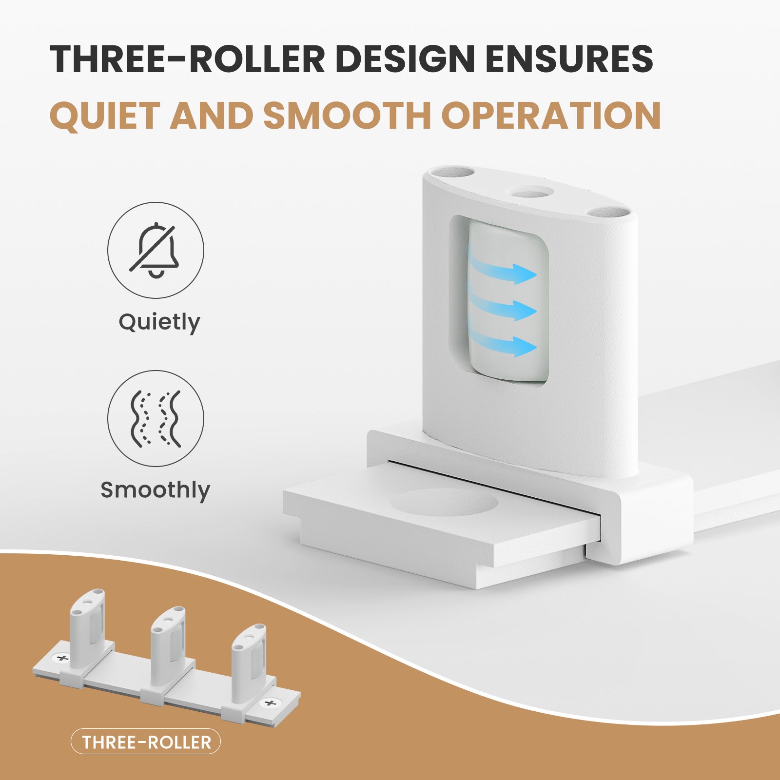 FLYVLIEG Sliding Closet Door Floor Guide for Double Bypass Door, Barn Door Bottom Guide, Adjustable 3-Roller Design, Easy Install, White